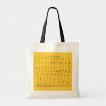Braille Alphabet Bag