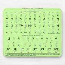 Braille Alphabet Mouse Pad