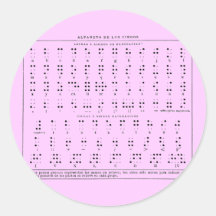 Braille Alphabet Sticker