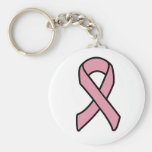 Breast Cancer Ribbon Keychain