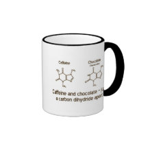 Caffeine and chocolate mug