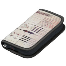 Cajal journal planner