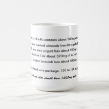 Calcium content mug