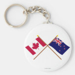Canada and New Zealand Crossed Flags Keychain