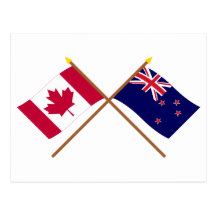 Canada and New Zealand Crossed Flags Post Card
