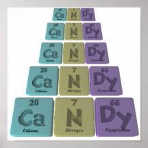 Candy as Calcium Nitrogen Dysprodium Poster