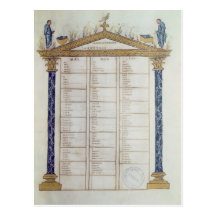 Canon of the Evangelists, from the Ebbo Postcards
