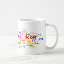 Carnivore Wordle Mug