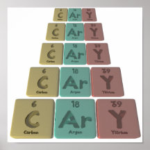 Cary as Carbon Argon Yttrium Posters