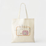 Cell Signal Transduction Pathways Diagram Tote Bags