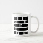 Censorsed Government Message Coffee Mugs