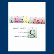 Chemistry Spelled with elements postcards