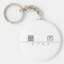 Chinese name for Evan 20579_0.pdf Key Chains