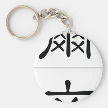 Chinese name for Evan 20579_2.pdf Key Chain