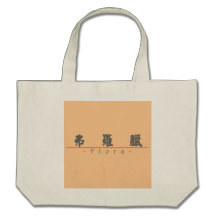 Chinese name for Flora 20124_4.pdf Canvas Bag