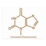 Chocolate theobromine postcard
