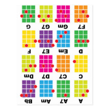 Chord Cheat Tee White Post Cards