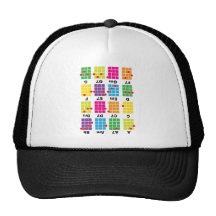 Chord Cheat Tee White Trucker Hats