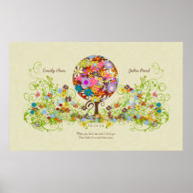 Circle Flower Tree Thin Damask Print background