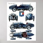Classic Car Impresiones