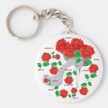 CLASSY! KEY CHAINS