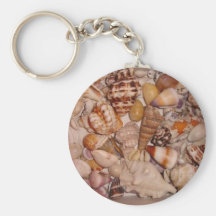 cle porte-clefs