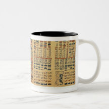 Copy of a fragment of the Dresden Codex Mug