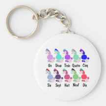 Counting French Poodle Keychain