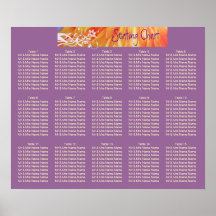 Country vibrant daisies wedding seating chart posters