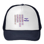 Creativity Is Combinatorial (Permutations) Mesh Hat