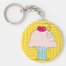 cuppy keychain