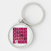CURE Throat Cancer Collage Keychains