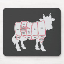 Cuts of Beef Mousepad