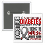 Diabetes Awareness Month Ribbon I2.5 Buttons