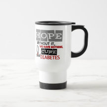 Diabetes HOPE 2 Mug