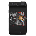 Diabetes Rosie Cartoon FLAG.png Droid RAZR Case