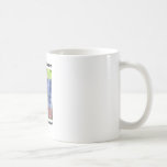 Do Stratigraphy Because Geology Rocks Coffee Mug
