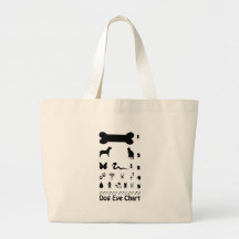 Dog Eye Chart Tote Bags