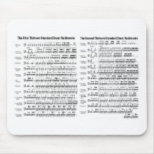 Drum Rudiments Mouse Mat