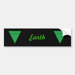 Earth Bumper Stickers