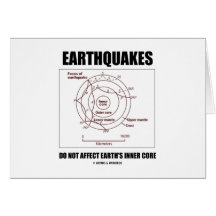 Earthquakes Do Not Affect Earth's Inner Core Card