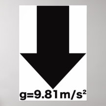 Earth's_Gravity Poster
