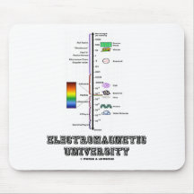 Electromagnetic University (Electromag. Spectrum) Mouse Mats