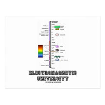 Electromagnetic University (Electromag. Spectrum) Postcard