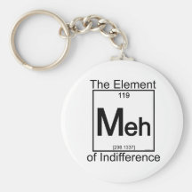 Element MEH Key Chains