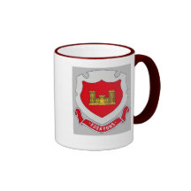 Engineers..... Coffee Mugs