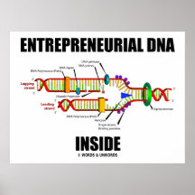 Entrepreneurial DNA Inside (DNA Replication) Print