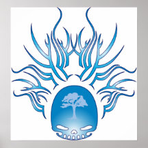 Environmental Science Skull Poster