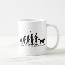 evolution dog kaffeetassen