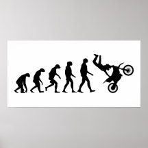 Evolution of Motocross Posters